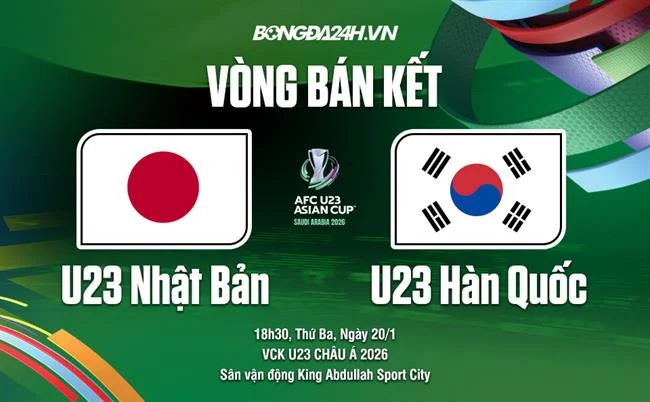 Chính sách bảo mật dữ liệu